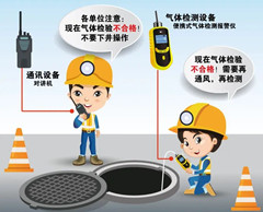 雨湖有限空间安全作业操作规程